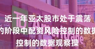 近一年亚太股市处于震荡市环境的阶段中配资风险控制的数据观察操